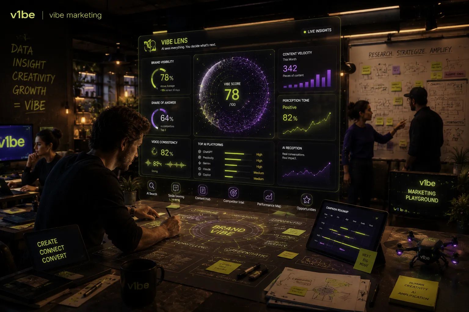 A v1be team turning brand data and live market signals into a connected growth strategy